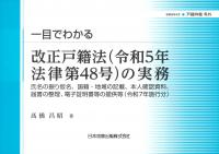 取り寄せ商品