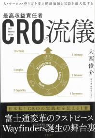 取り寄せ商品