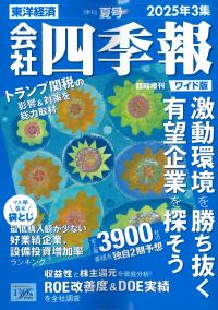 取り寄せ商品