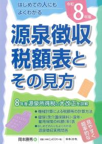 取り寄せ商品
