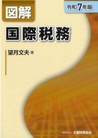 取り寄せ商品