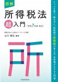 取り寄せ商品