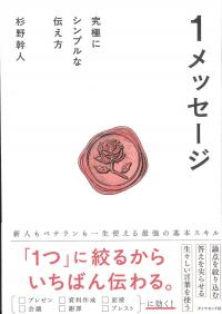 取り寄せ商品
