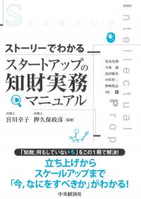 取り寄せ商品