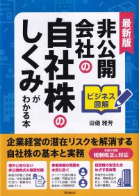 取り寄せ商品