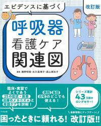 取り寄せ商品