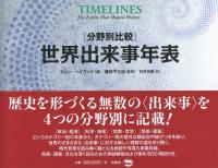 分野別比較 世界出来事年表 | 政府刊行物 | 全国官報販売協同組合