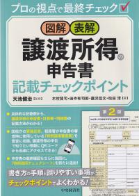 取り寄せ商品